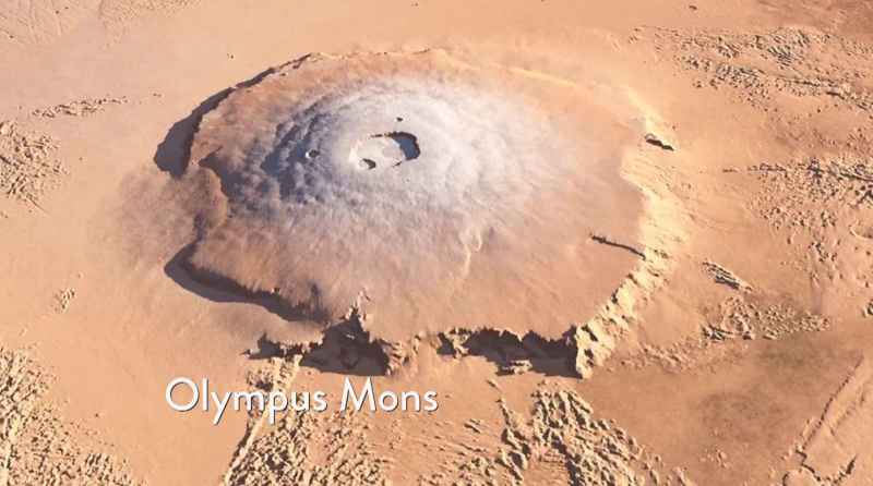 6 Olympus Mons On Mars
